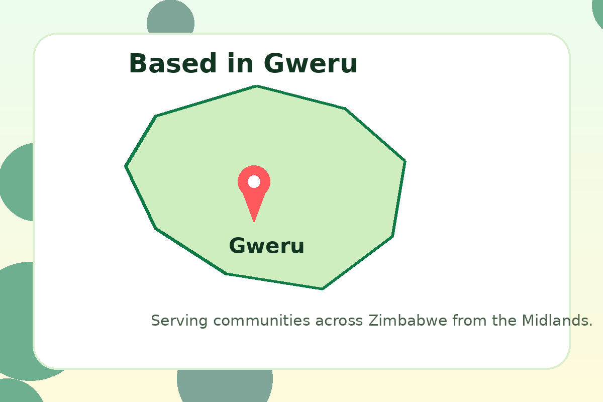 Gweru map project