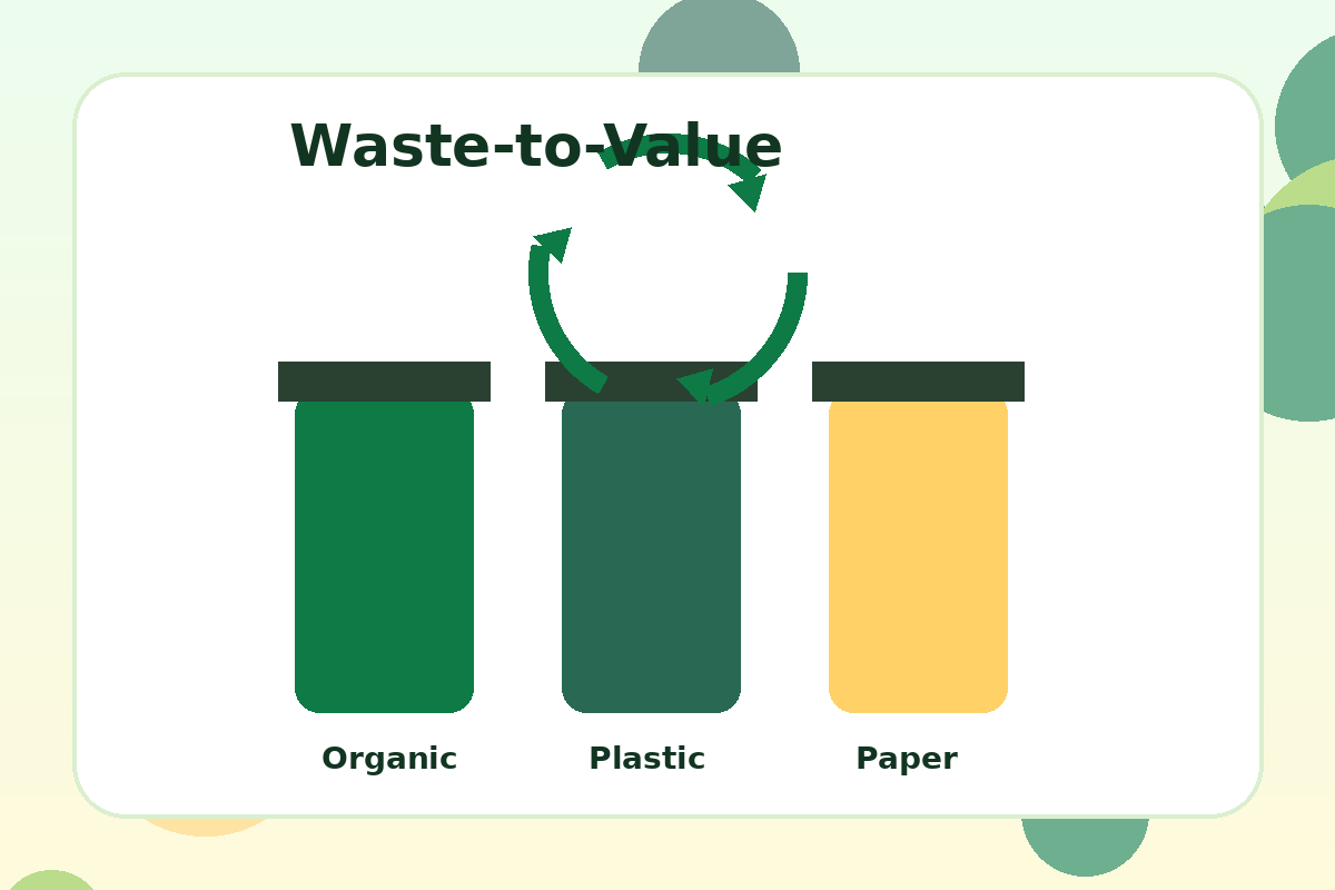 Recycling drive project